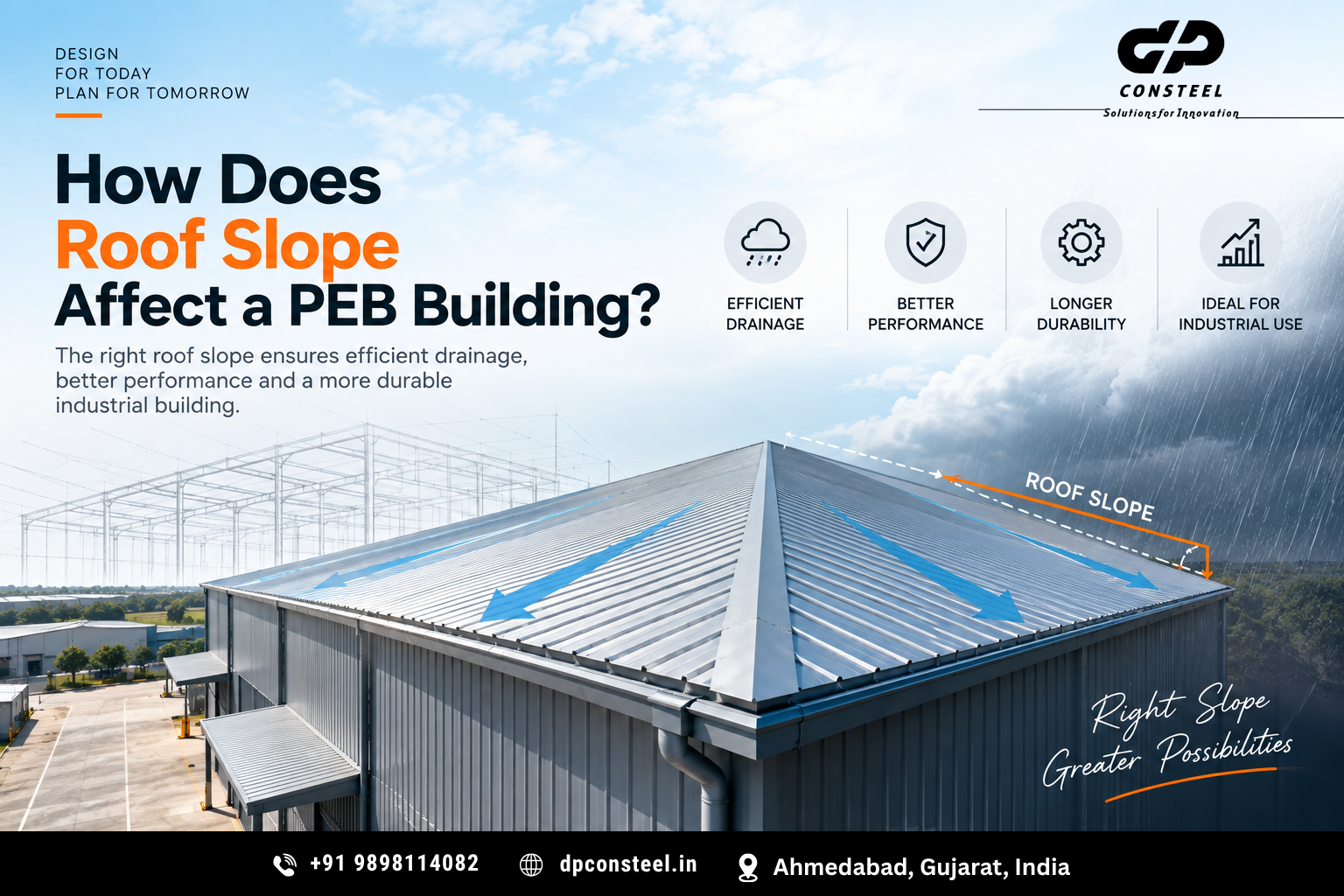How Does Roof Slope Affect a PEB Building?